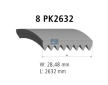 Ozubený klinový remeň DT Spare Parts 4.81117