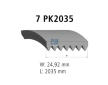 Ozubený klinový remeň DT Spare Parts 4.81363