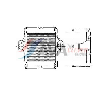 Chladič plniaceho vzduchu AVA QUALITY COOLING IV4069