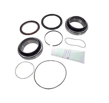 Lozisko naboja SAF sada