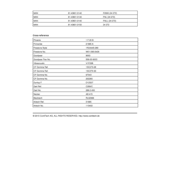 Mech pneumatického prużenia 05962 1885N1