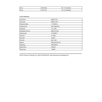 Mech pneumatického prużenia PHOENIX 1 DF 20 D-1