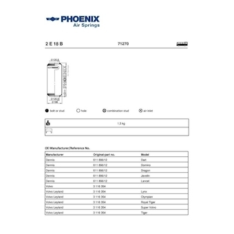 Mech pneumatického prużenia PHOENIX 2 E 18 B
