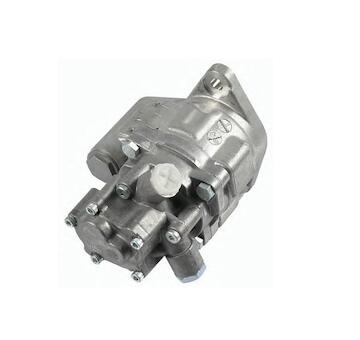 Servocerpadlo MB ACTROS