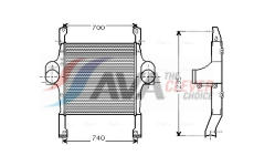 Chladič plniaceho vzduchu AVA QUALITY COOLING IV4067