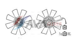 Ventilátor chladenia motora AVA QUALITY COOLING SCF042