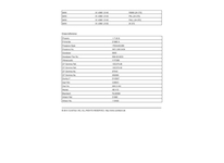 Mech pneumatického prużenia 05962 1885N1