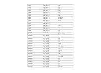Mech pneumatického prużenia 05962 644N