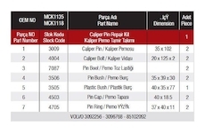 Opravná sada brzdového strmeňa UNIBRAKE UNB7038